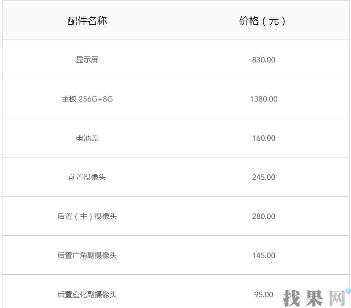vivoX27Pro手機(jī)觸摸屏失靈怎么修_vivoX27Pro換屏費(fèi)用要多少錢