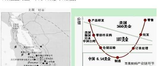 我國為什么不制止美國的蘋果手機？