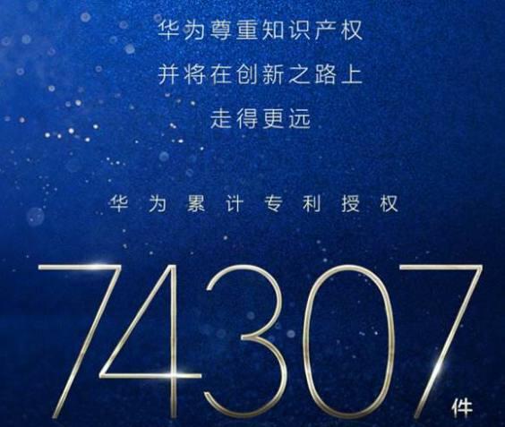 華為高調曬專利數！厲害了，我的華為！