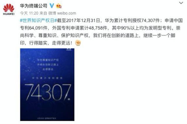 華為高調曬專利數！厲害了，我的華為！