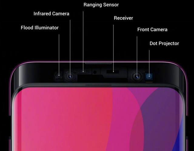 OPPO Find X時隔四年亮劍，搶占高端商場穩了！