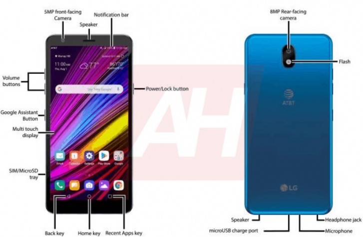 LG Neon Plus 