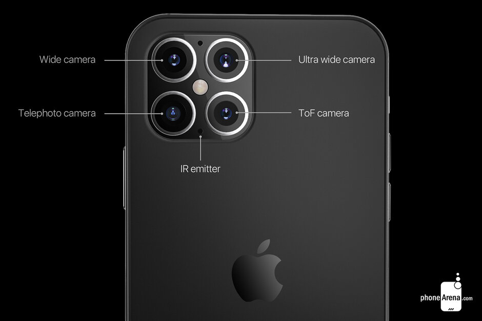 iPhone 12 Pro Max具備關鍵的相機升級功能，但沒有潛望鏡鏡頭