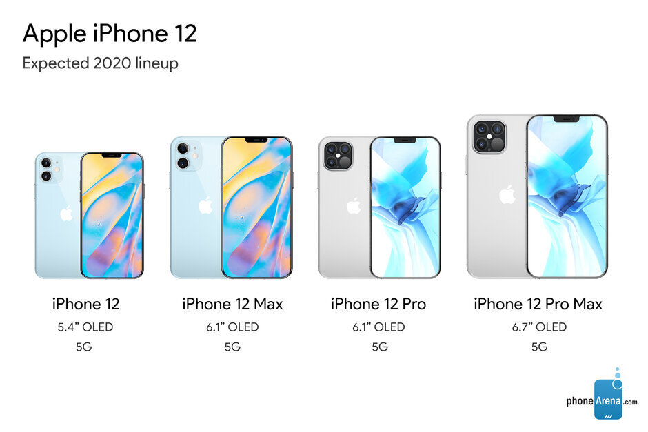 只要有iPhone 12，蘋果就能粉碎三星在5G領域占據主導地位的夢想