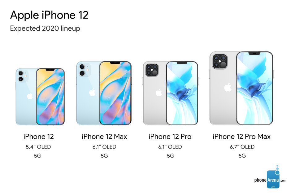 最小的iPhone 12 5G有更窄的凹槽，但是120Hz延遲到iPhone 13